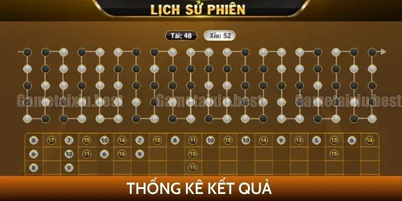 bang ket qua tai xiu 68b26626cff53