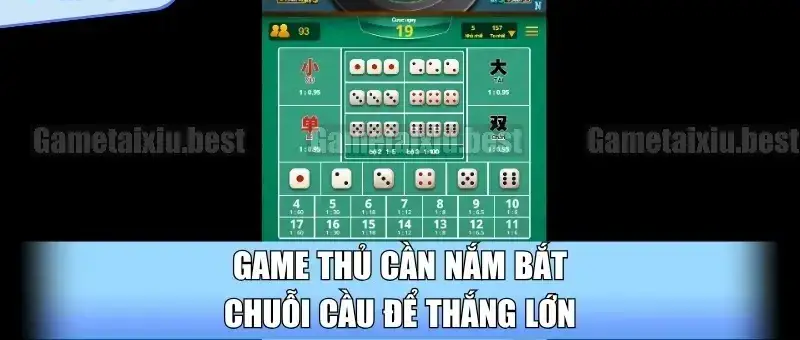 bi quyet va kinh nghiem choi tai xiu tu cao thu 68b26615596ac