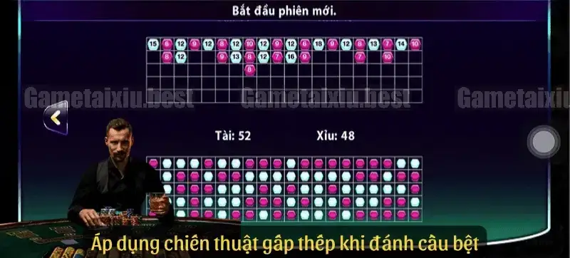 Ứng dụng các mô hình dự đoán trong cầu bệt tài xỉu