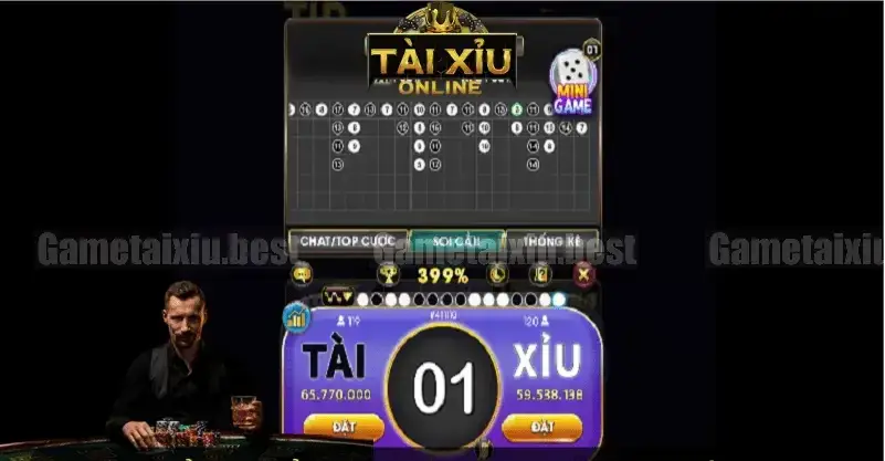 Phân Tích Chiến Thuật